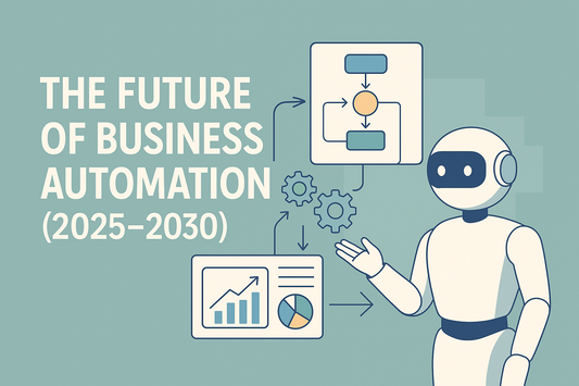 The Future of Business Automation (2025–2030): What Every Entrepreneur Must Prepare For
